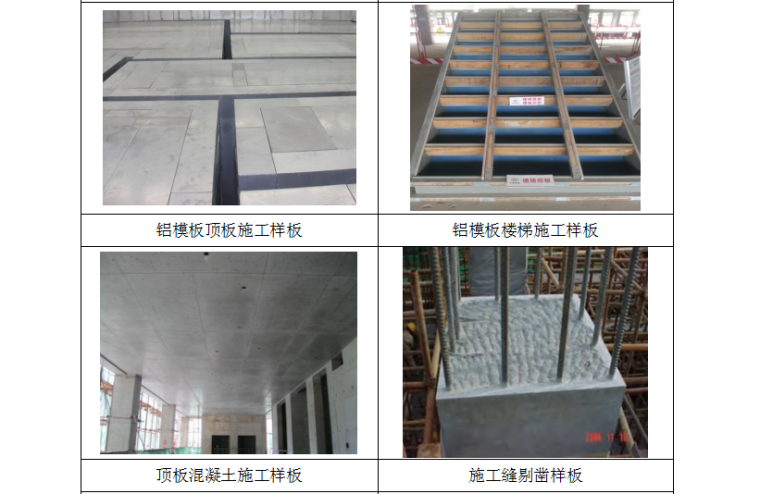[郑州]知名地产悦府二期项目总承包工程施工组织设计（818页，图文详细）-样板实施标准