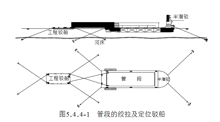 沉管法管段浮运沉放及对接施工工艺（word，11页）-管段的绞拉及定位驳船