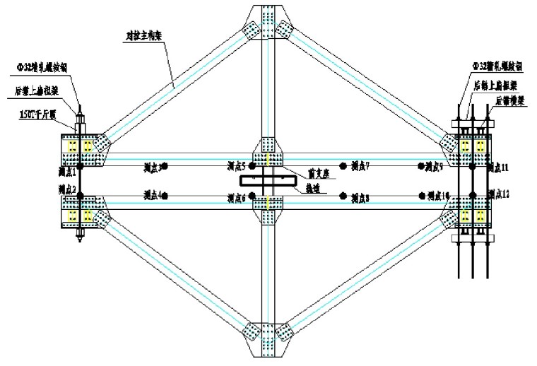 三角组合式挂蓝连续箱梁资料下载-连续梁三角挂篮结构讲义(PPT，17页）