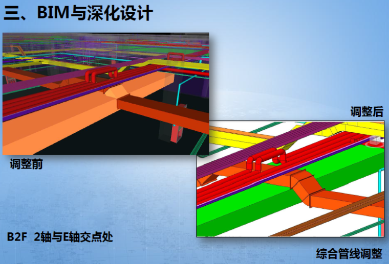 [上海]供能能源中心及配套工程BIM技术应用_4