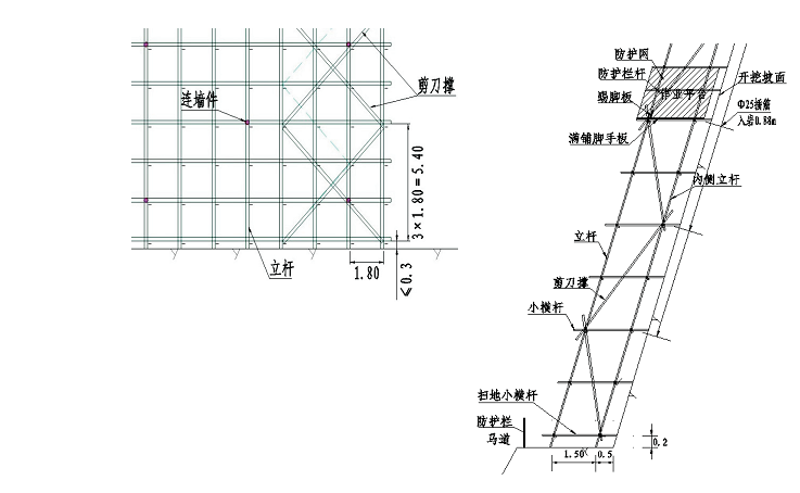 安全文明施工设施标准化图册_1