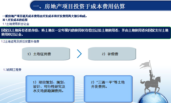 房地产成本策划报告资料下载-房地产项目投资策划培训（附例题）