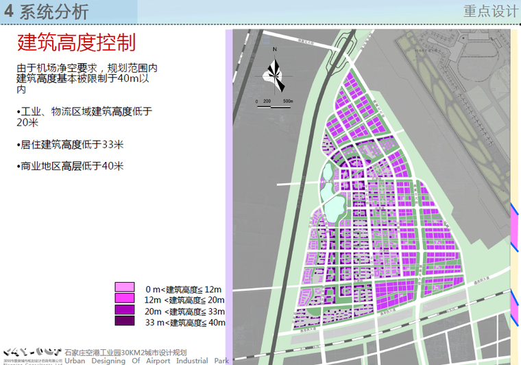 [河北]石家庄空港工业园城市设计方案文本-建筑高度控制