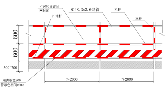 甘肃文化艺术中心场馆抢工方案（四层钢框架支撑+钢砼框剪结构）_5