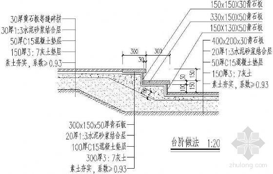 毛石台阶做法详图资料下载-青石台阶做法