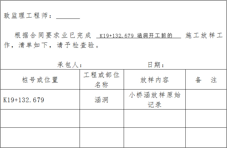 整体开工报告资料下载-钢筋混凝土圆管涵洞分部工程开工报告