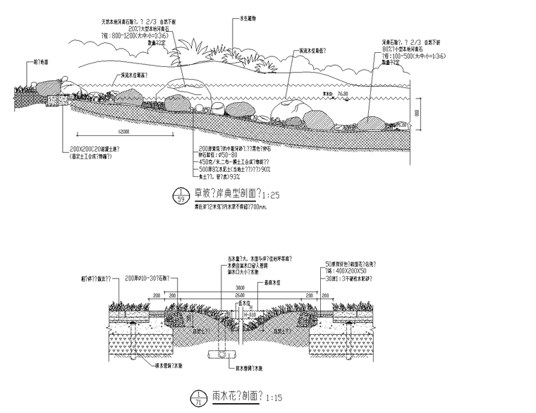 某公园景观设计施工图 A-7 河岸做法