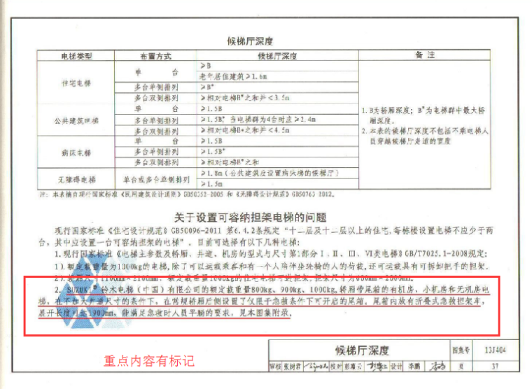 图集13J404—《电梯自动扶梯自动人行道》_2