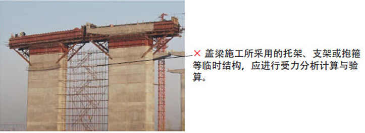 400m桥梁资料下载-桥梁盖梁、系梁施工标准化要点