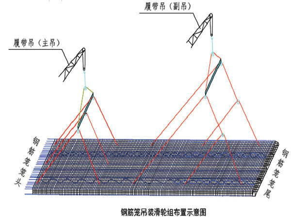 市政工程施工项目流程资料下载-市政工程地下连续墙施工工艺与两墙合一的构造措施讲义86页PPT