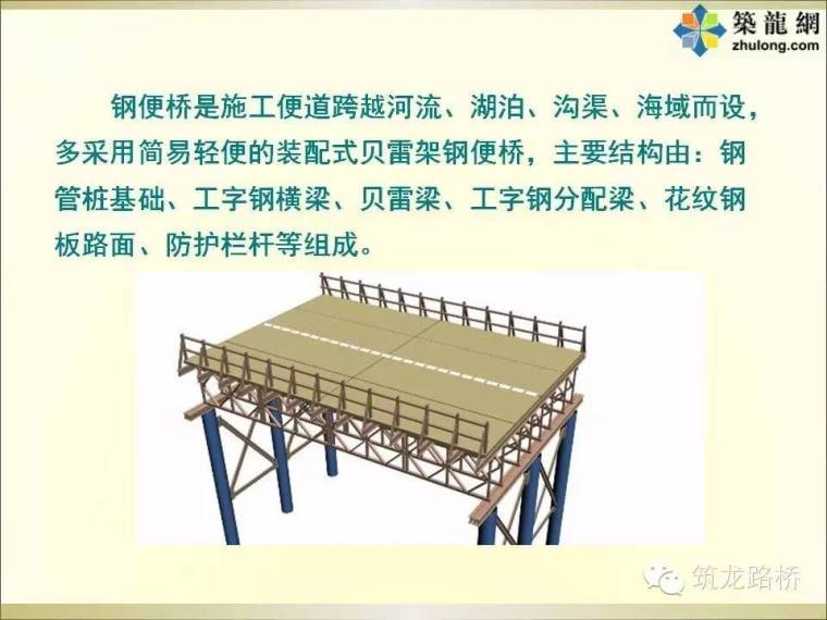 临时钢便桥CAD图资料下载-从设计到施工，钢栈桥的这些套路你不得不知！