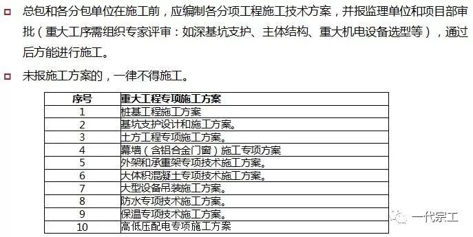 住宅项目工程管理策划讲解！绝对算是好东西！_19