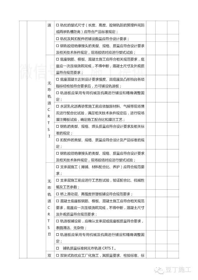 值得借鉴丨中建如何系统管理施工质量、技术资料？15张表让你了解_26