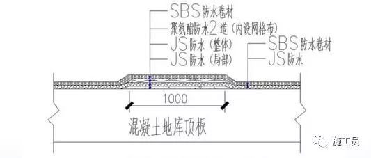 建筑施工中混凝土冷缝是什么？如何处理？_5