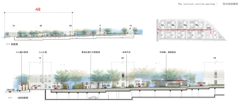 [山东]济南现代新古典风格居住区景观设计方案-竖向剖面图