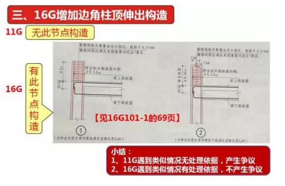 逐条对比16G101与11G101的变化_4