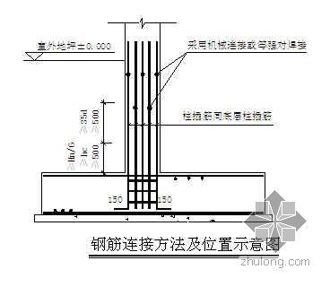 六层砖混结构的施工组织资料下载-四川某职业中学灾后重建施工组织设计（砖混 框架）