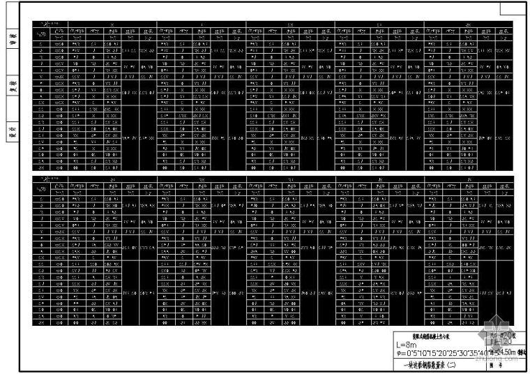 混凝土装配式预制块资料下载-某L8m装配式钢筋混凝土空心板一块边板钢筋数量表（二）