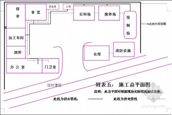 地质灾害工程施工组织设计资料下载-[四川]泥石流地质灾害治理工程施工组织设计（投标）