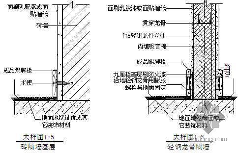 住宅小区装饰装修施工方案资料下载-上海某高层住宅小区装修施工方案
