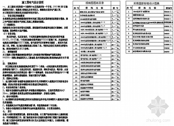 五星推荐资料资料下载-五星酒店-动力用房电施图