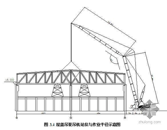 重型钢构种植屋面资料下载-重型钢桁架爬行顶推安装技术