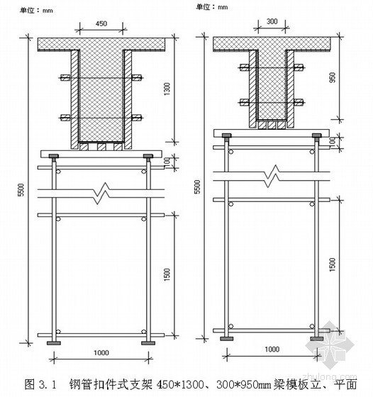 外脚手架过程施工方案资料下载-[安徽]产业基地外脚手架施工方案(计算书)