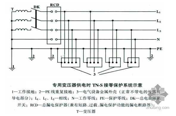 围墙施工临时用电方案资料下载-合肥某高层住宅临时用电施工方案