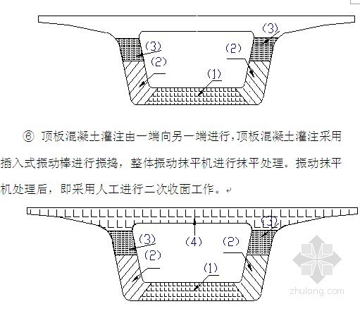 [广东]混凝土简支箱梁预制工厂化专项施工方案（65页）-箱梁施工 