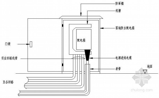 [抚州]公园景观工程电气图纸- 