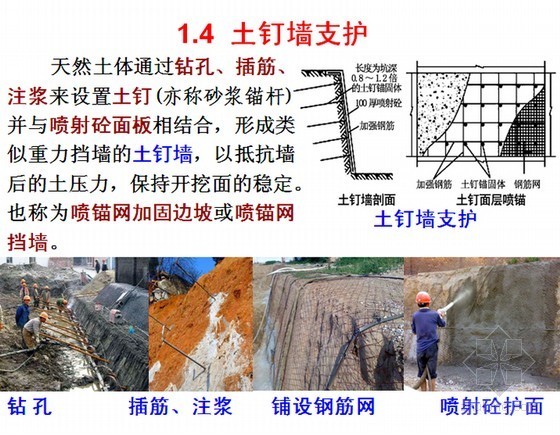 施工技术及质量汇报资料下载-建筑工程土方及支护安全施工技术措施汇报(95页 附图)