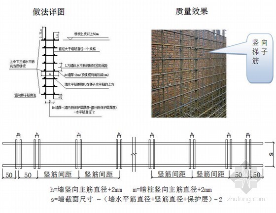 19层住宅楼施工组织设计资料下载-[安徽]框架剪力墙结构安置住宅楼工程施工组织设计(410页)