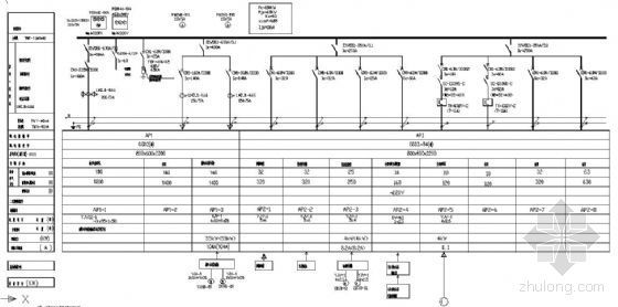 换热站循环泵原理图资料下载-某换热站配电及控制原理图