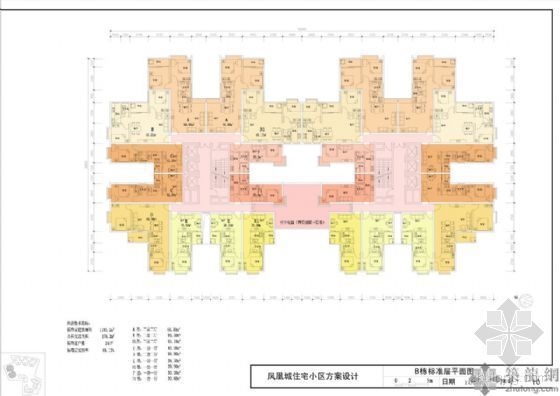 华筑凤凰城小区规划设计文本-4