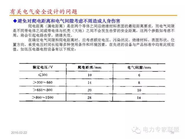 电气设计有七大禁忌,电气人必知！_70