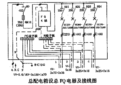 【中建】济南某大厦临时用电施工方案（附计算书，共27页）-接线图