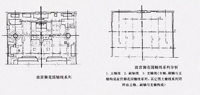 山地纪念公园资料下载-你不知道的园林设计方法——在这里哦