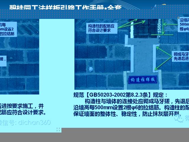 碧桂园样板引路工作手册_58