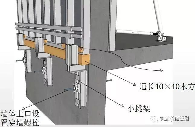 [三维效果图]钢筋、模板、混凝土工程施工过程控制图文解说-钢筋、模板、混凝土工程施工过程控制图文解说，三维效果图！_9