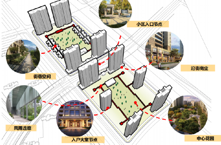 [江苏]古典风格超高层高级居住建筑规划设计方案文本（PDF）-功能布局