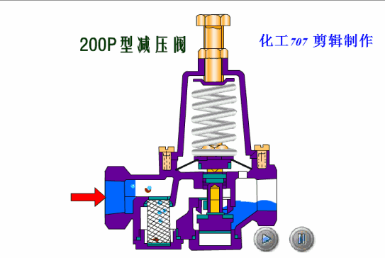 喷淋泵工作原理图资料下载-16种阀门动态工作原理图，极品干货！