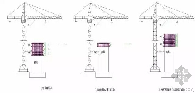 井架施工技术交底资料下载-桥梁高桥墩翻模施工技术实例