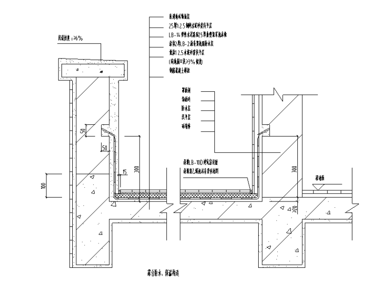 24个现浇屋面防水节点详图-QQ截图20181222194352