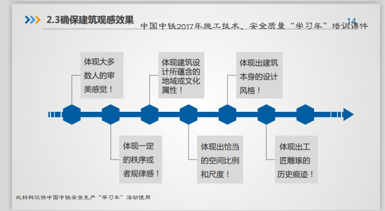 房屋建筑工程质量及精品工程管理（图文并茂）-观感度