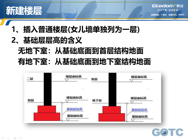 广联达GGJ2013钢筋算量基础培训教程-新建楼层