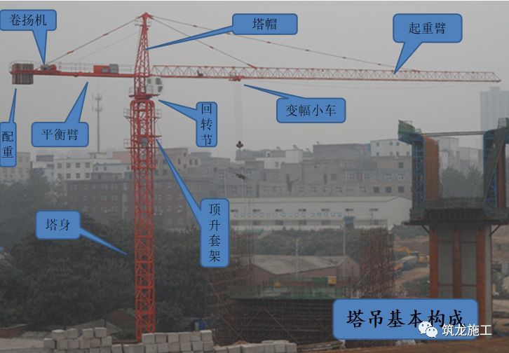 又一起塔吊倒塌事故，3人死亡！附全套塔吊安装及安全培训必备知_4