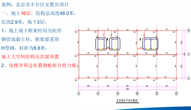 新型装配式钢结构体系的研究与应用（PDF，137页）_5