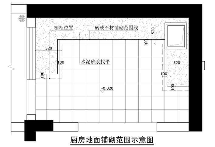 知名地产建筑设计标准（图文丰富）-厨房地面铺砌范围示意图