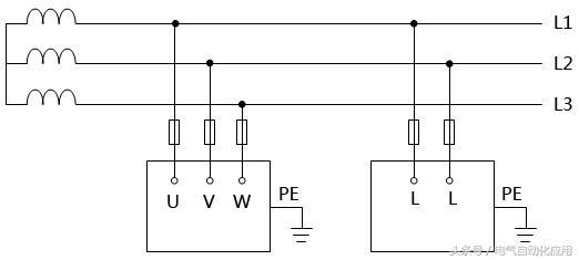 三相照明配电系统图资料下载-五张图让你识别低压配电系统IT、TT和TN的接地！