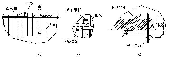 行车上下限位器安装图图片